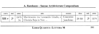 This is a composite image of various sections of page 501 of Pellegrino Mortillaro's 2017 book 'Andrea Randazzo un notaio storico Volume Primo,' which is the Italian translation of the early Latin notary records compiled by notary Andrea Randazzo, who lived in Sciacca between 1726 and 1756.