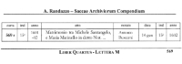 This is a composite image of various sections of page 569 of Pellegrino Mortillaro's 2017 book 'Andrea Randazzo un notaio storico Volume Primo,' which is the Italian translation of the early Latin notary records compiled by notary Andrea Randazzo, who lived in Sciacca between 1726 and 1756.