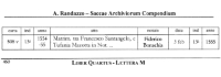This is a composite image of various sections of page 460 of Pellegrino Mortillaro's 2017 book 'Andrea Randazzo un notaio storico Volume Primo,' which is the Italian translation of the early Latin notary records compiled by notary Andrea Randazzo, who lived in Sciacca between 1726 and 1756.